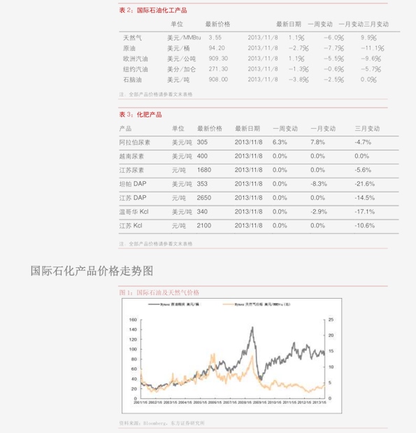 2024年12月 第1467页