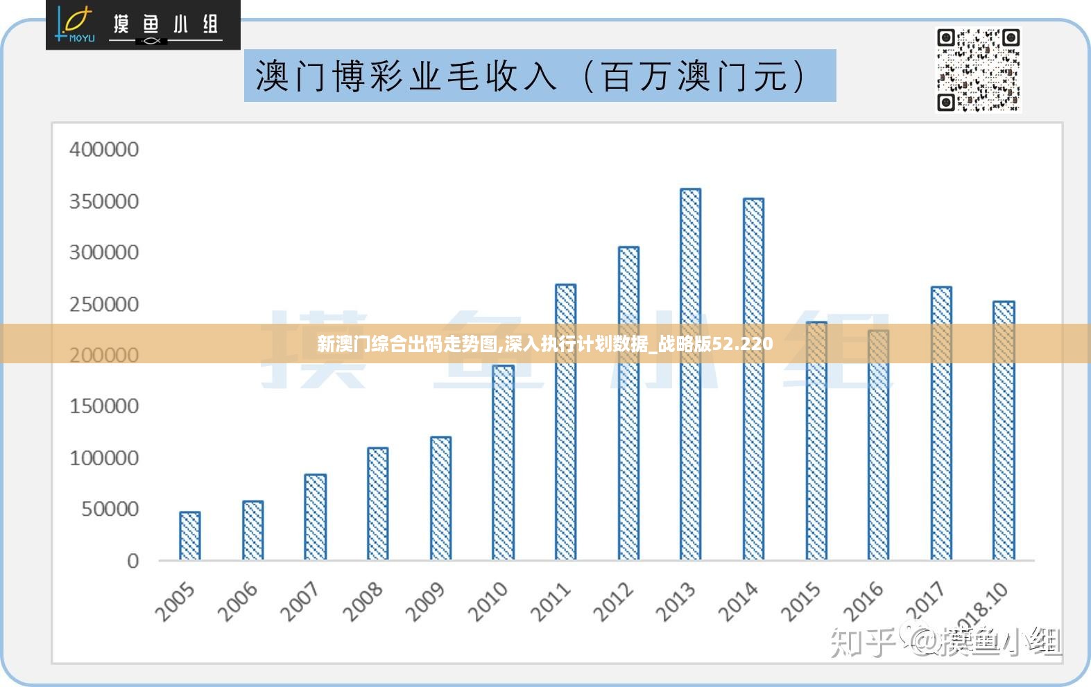 新澳门免费资大全查询,实地数据分析计划_旗舰版46.503