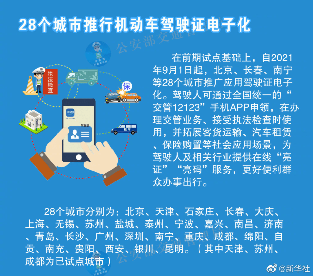 新澳精准资料免费提供最新版,新兴技术推进策略_FT24.163