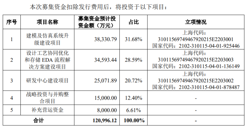 澳门一肖一码一一特一中厂图片,经典解释定义_潮流版65.41