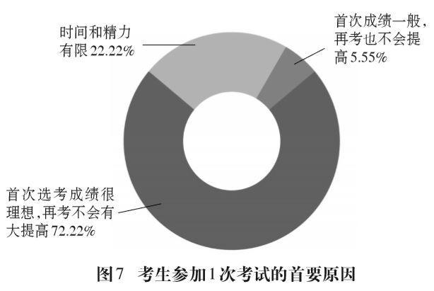 一肖期期准选资料,实地分析数据设计_AR70.832