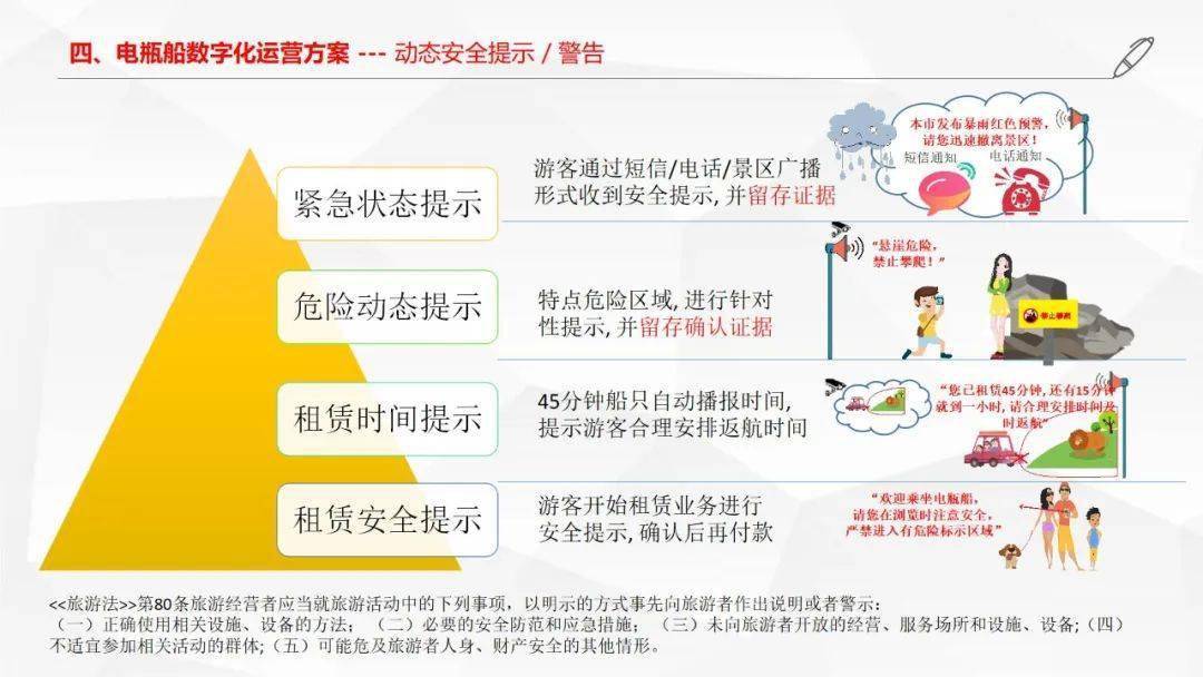 2024澳门今晚开特,数据计划引导执行_领航版59.117