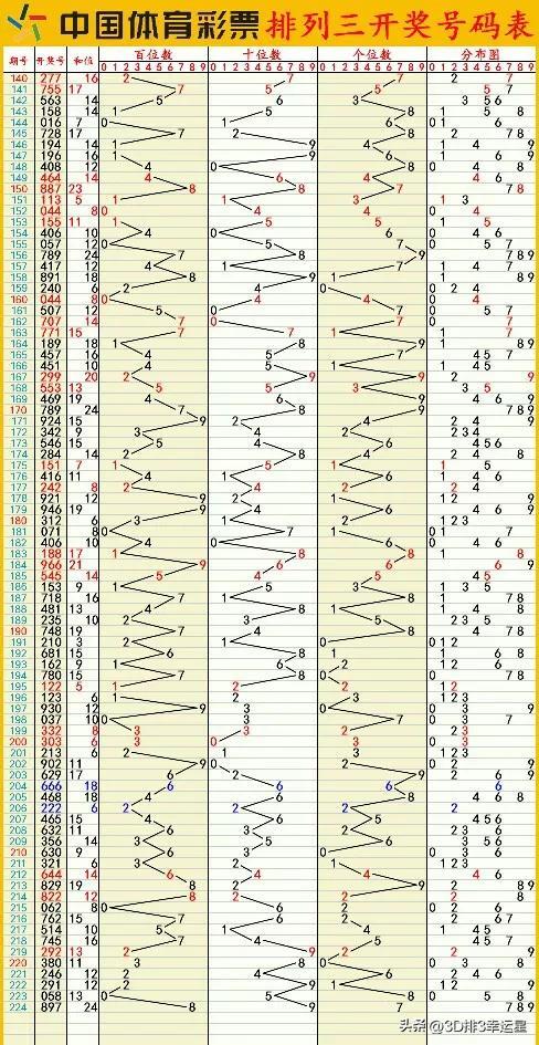 澳门六开彩+开奖结果查询今天,数据分析说明_领航款30.666