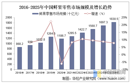 新澳精准资料,市场趋势方案实施_Harmony28.697