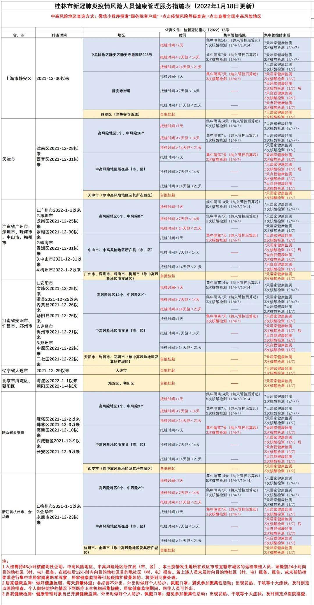 新澳天天开奖资料大全最新版,详细解读定义方案_Essential83.317