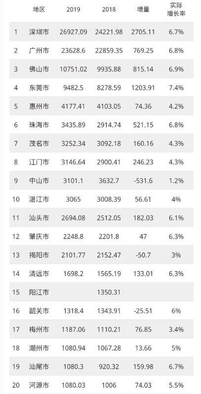 澳门一码一肖一特一中大羸家,重要性解释定义方法_专业版81.717