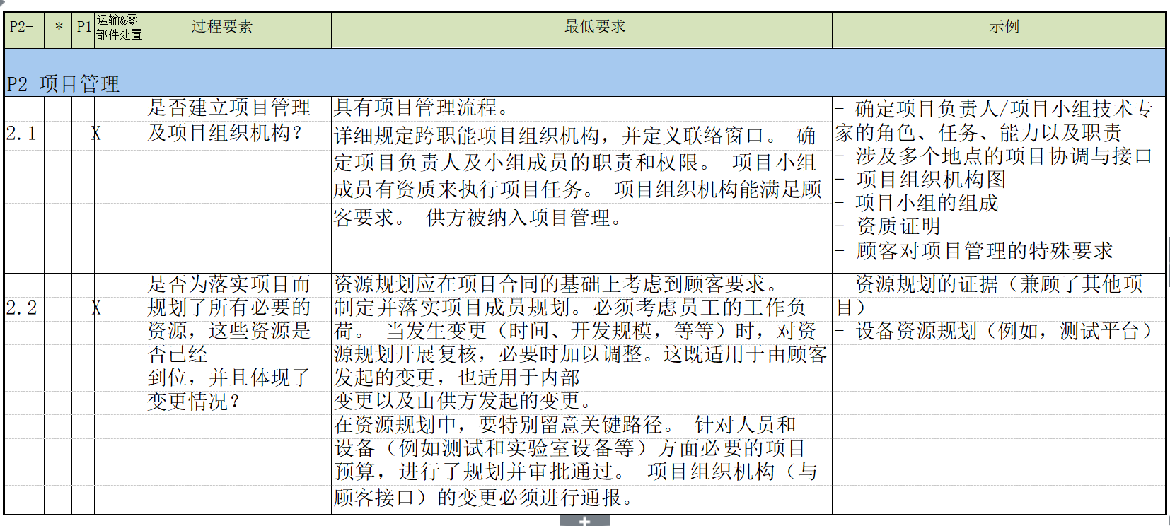 婆家一肖一码100,结构化推进计划评估_高级版97.639