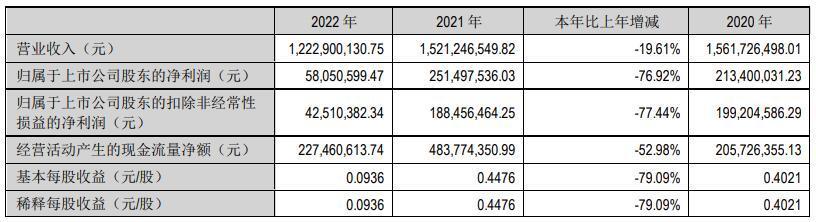 资料大全正版资料,连贯性执行方法评估_V98.227