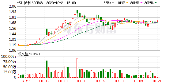 2024年12月1日 第33页