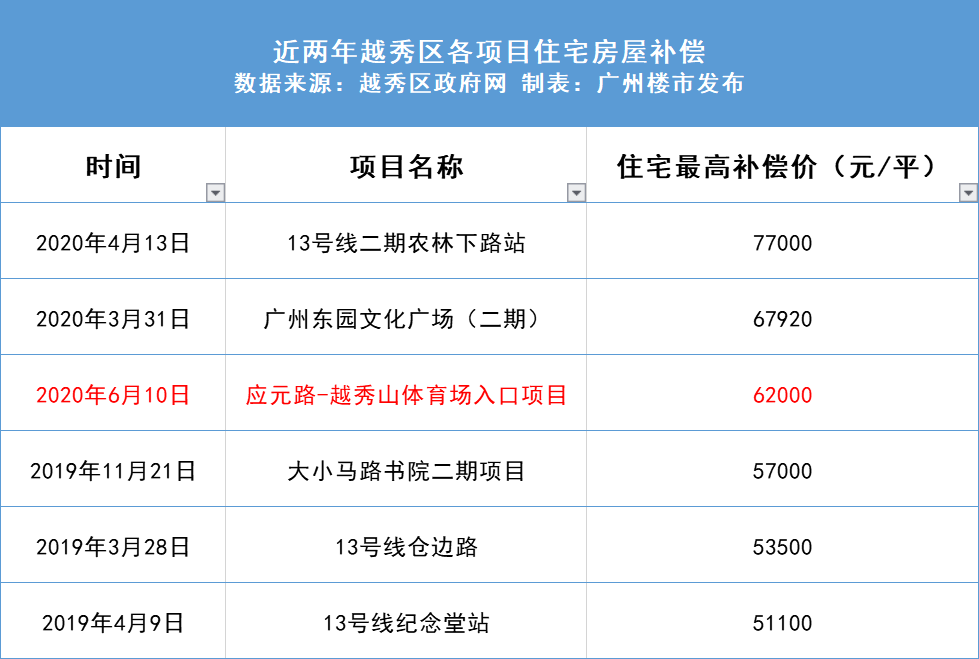 2024新奥精准资料免费大全078期,功能性操作方案制定_1080p80.822