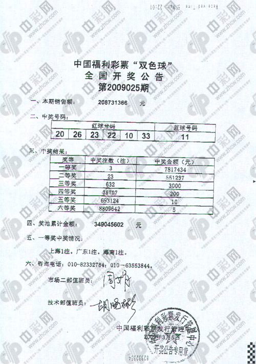 澳门王中王100%期期准,深入解析数据设计_尊贵款56.781