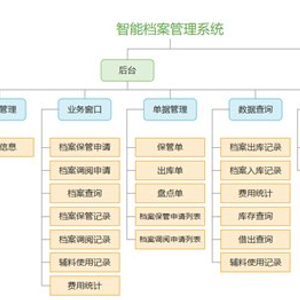 2024年新澳精准资料免费提供网站,持久性策略解析_Nexus54.931