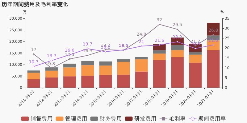 鲁抗医药官网，健康与科技的桥梁