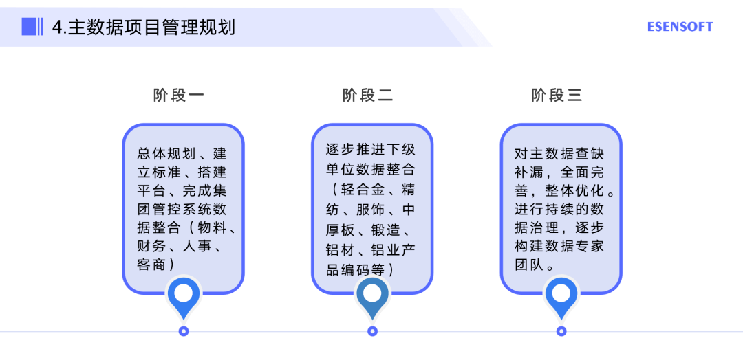 今晚必出一肖,项目管理推进方案_标准版63.896