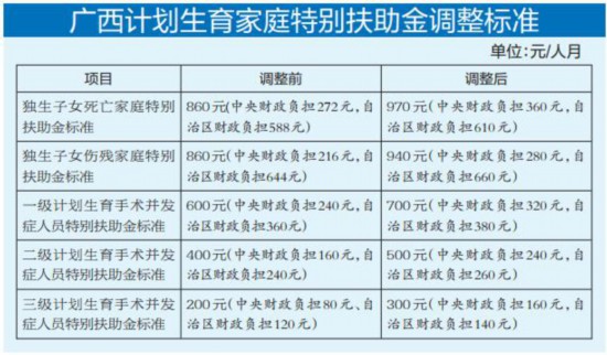 2024年12月1日 第23页