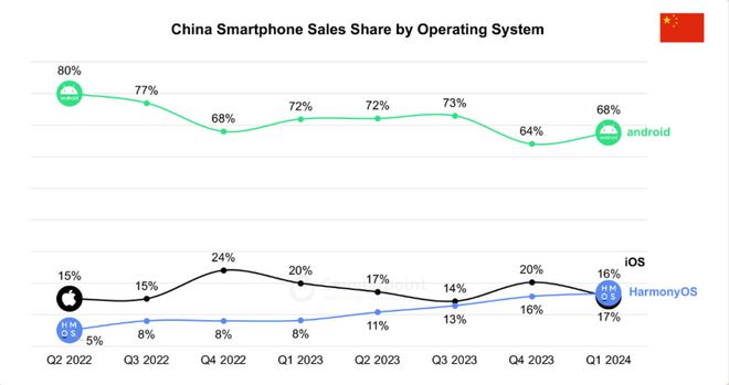 管家一码肖最最新2024,战略方案优化_Chromebook71.498