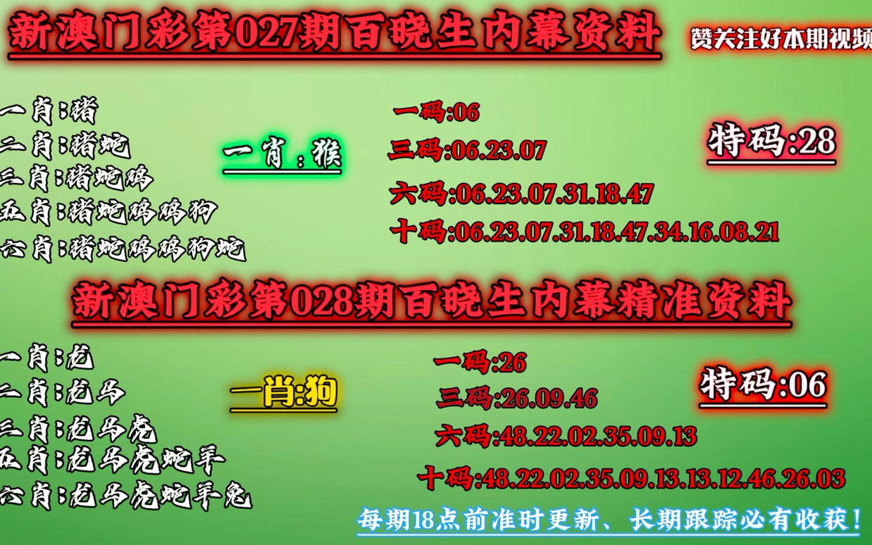 澳门一码精准必中大公开218期,数据解析导向计划_顶级版34.698