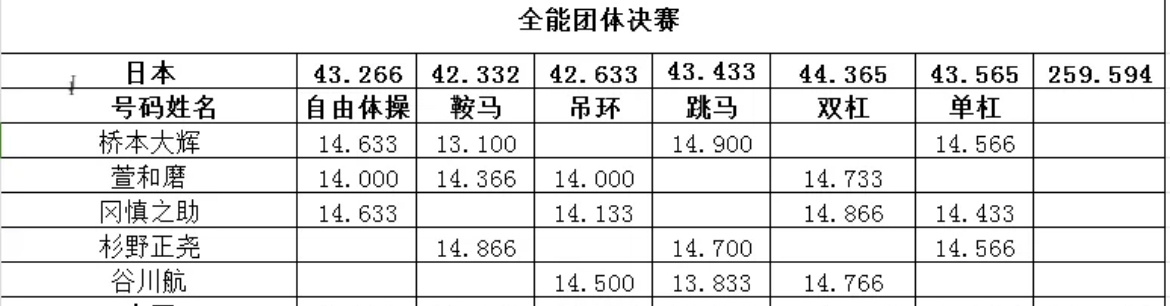 管家婆三期必中一肖一马,收益分析说明_Notebook42.900