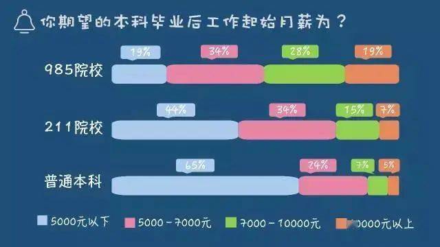 17岁中专生被高薪疯抢，技能比学历更抢手？