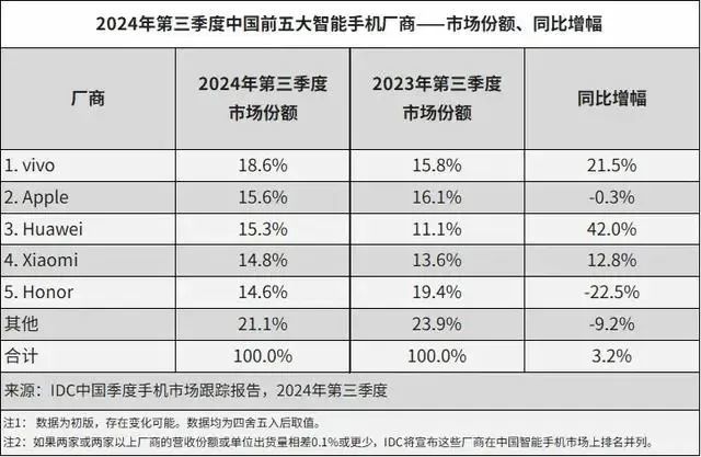 OPPO杭州全球总部停工引发关注，停工原因揭秘