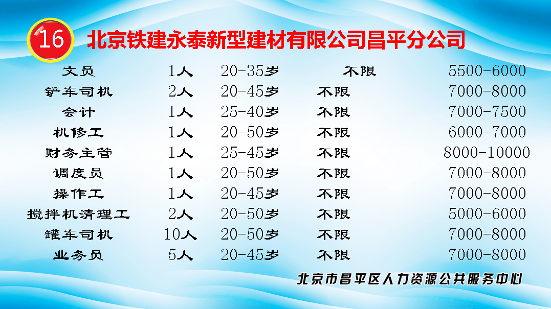 17岁中专生被多家企业疯抢