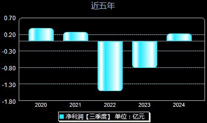 光洋股份股票行情全面解析