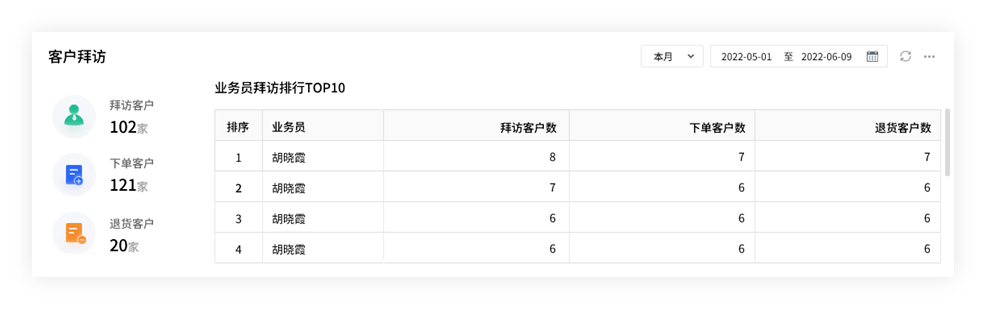 回眸在曲末╰ 第3页