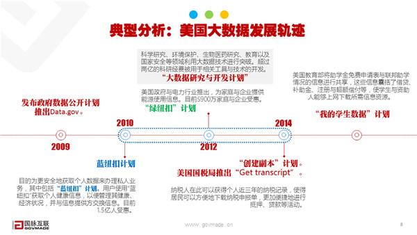 澳门最精准免费资料大全旅游团,数据资料解释落实_Superior59.524