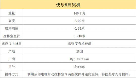 揭秘快乐8今日未开奖背后的原因