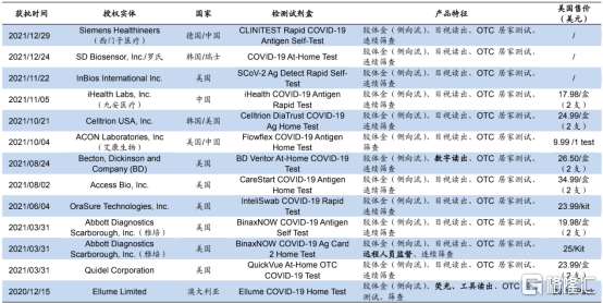 奥门一码一肖一特一中,可靠性计划解析_粉丝款91.33