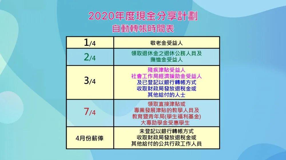 2024今晚澳门开大众网,可靠性计划解析_3DM48.411