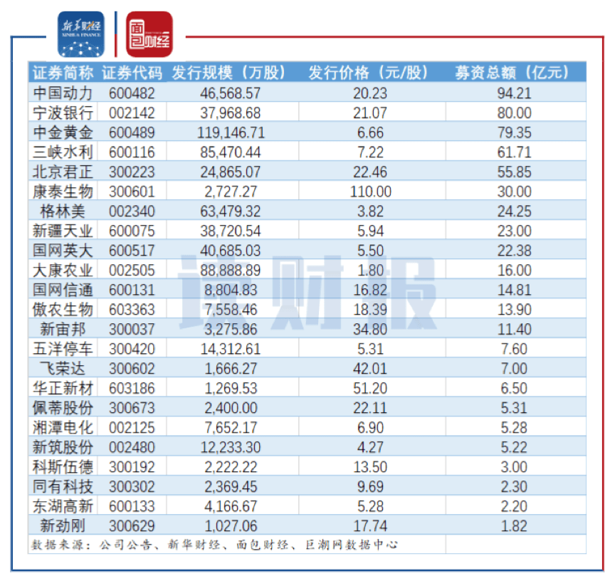 新奥免费资料全年公开,最新方案解答_KP85.452