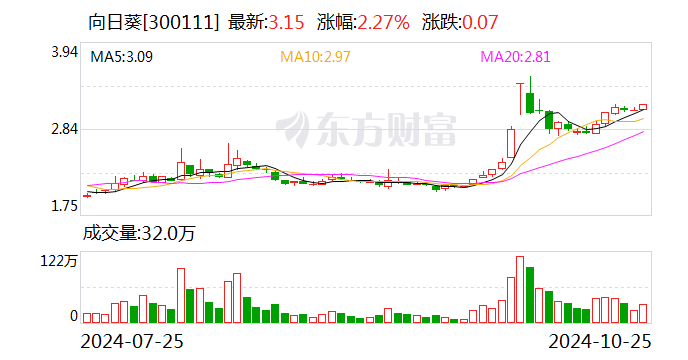 2024新澳门六今晚开奖直播,可靠操作策略方案_Essential85.279