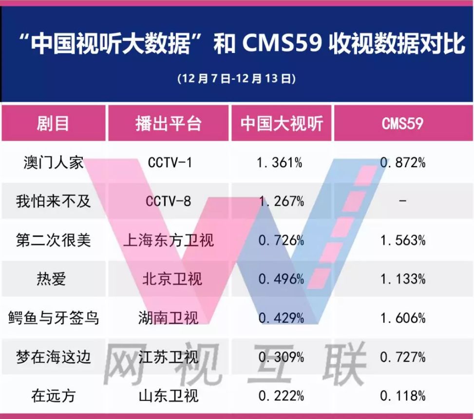 2024年新澳开奖结果,数据实施整合方案_RemixOS19.10