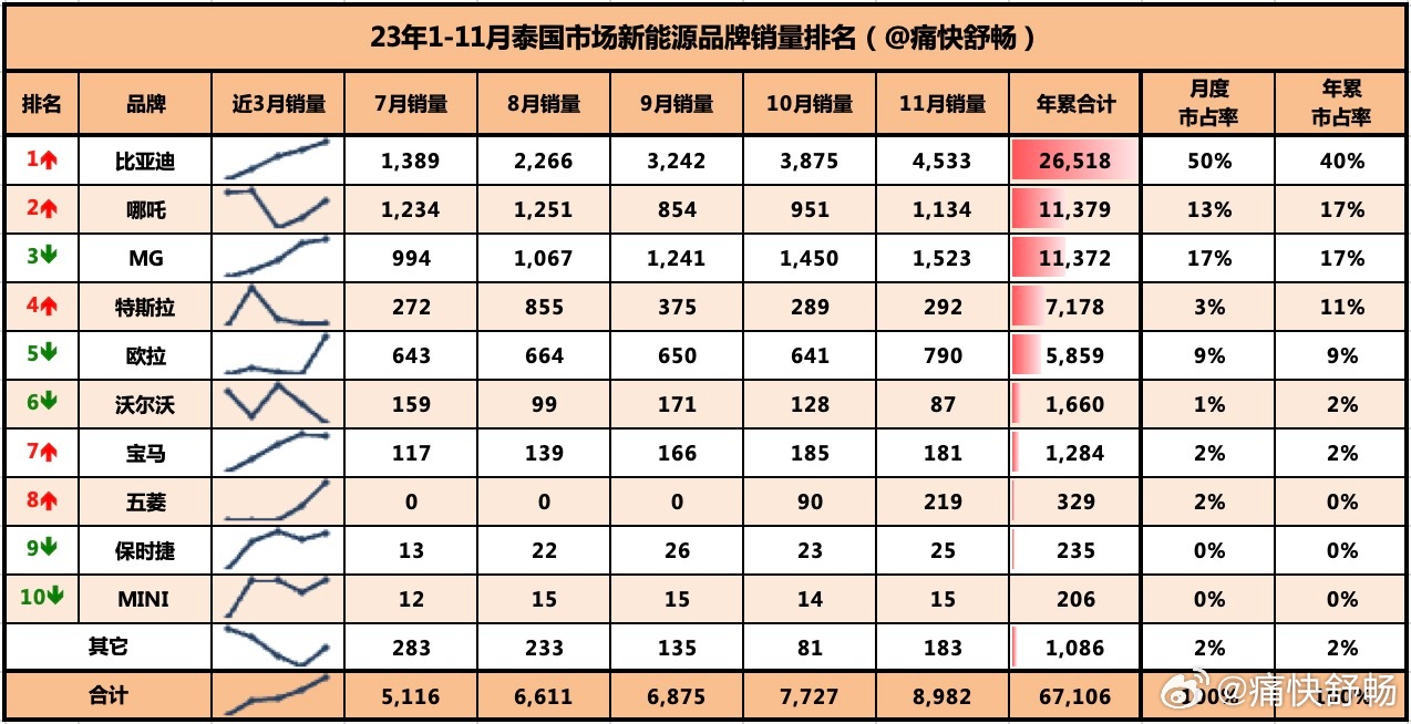 精准一肖100%免费,数据分析驱动执行_2D68.67