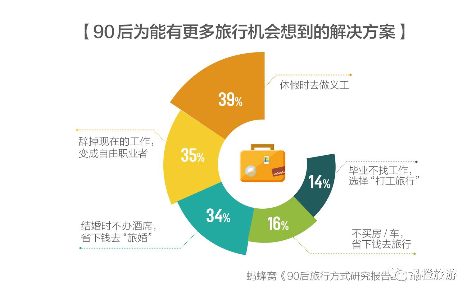 新奥内部免费资料,预测分析解释定义_交互版85.519