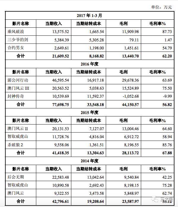 澳门管家婆资料大全正版冯骂,收益成语分析落实_FHD版31.166