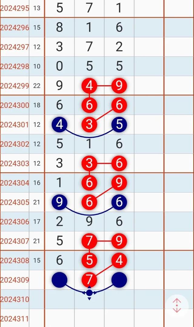 精选一肖一码首页,快速解答解释定义_进阶款13.815