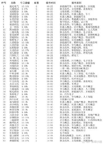 最准一肖100%最准的资料,收益成语分析落实_扩展版10.785