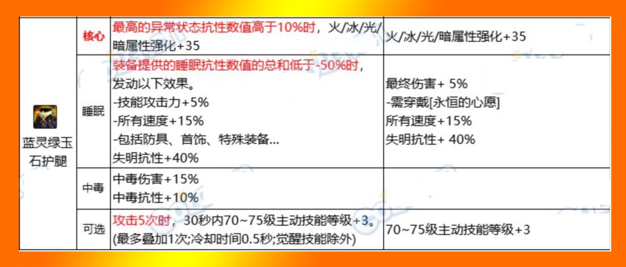 一肖最准期期中特大全,实地分析解释定义_HT47.86