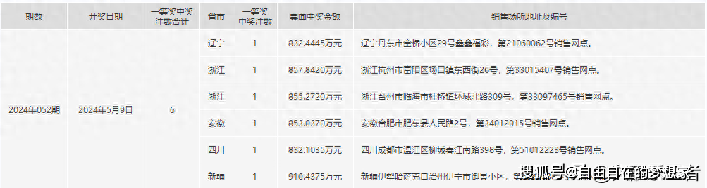 2024年一肖一码一中,全面数据解析执行_VIP18.498