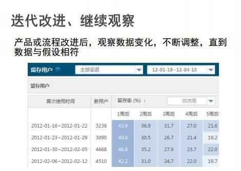 澳门一码一肖一特一中是公开的吗,全面数据应用执行_Gold49.409