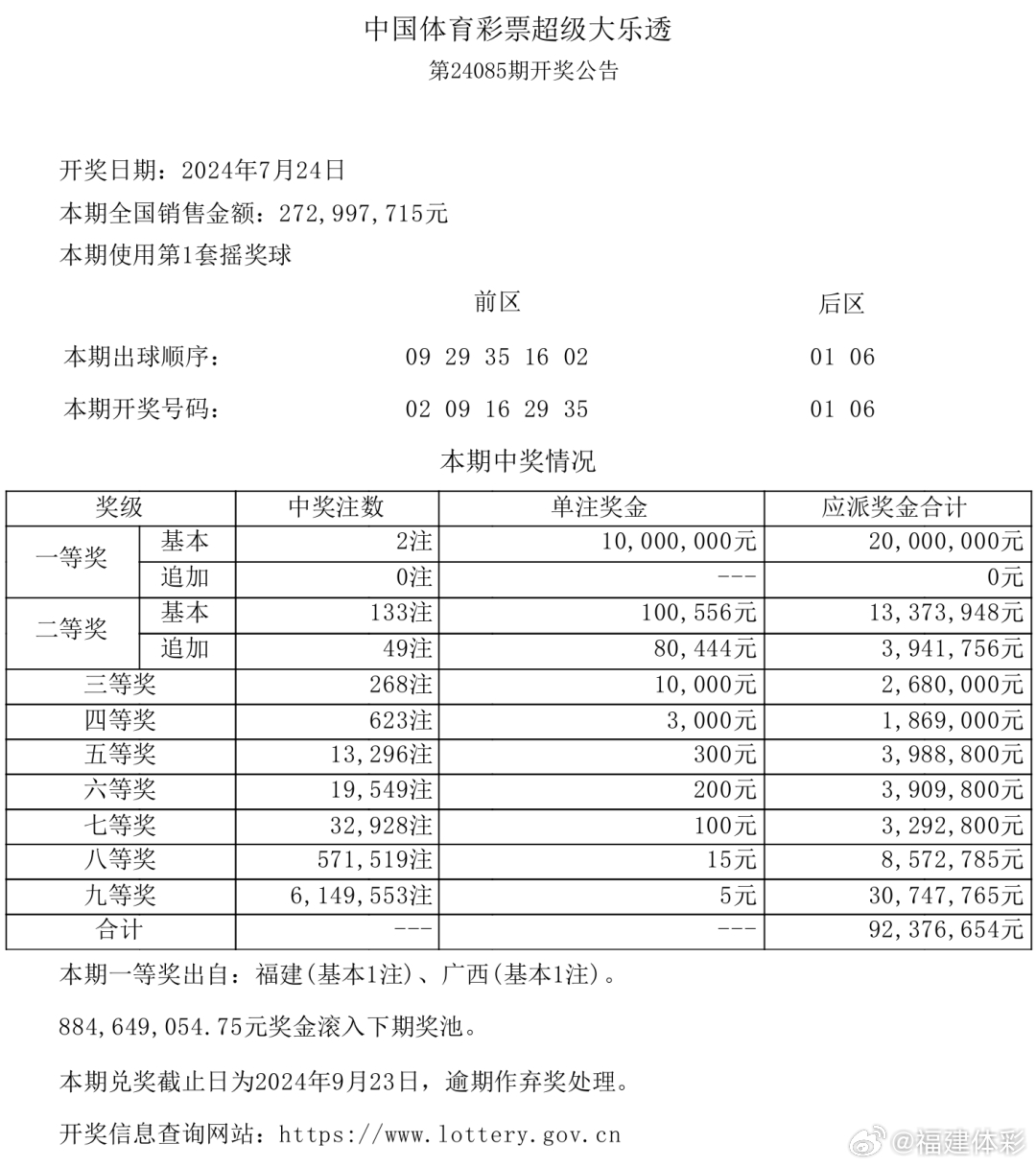 精准一肖100%免费,专家解析说明_mShop36.174