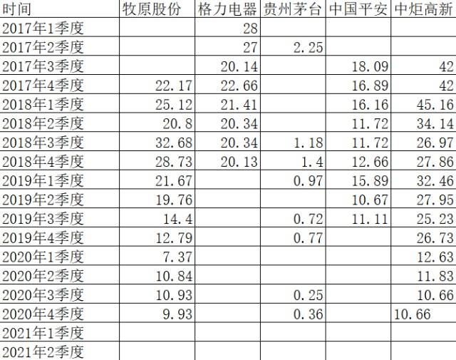 管家婆一码一肖100中奖福源,灵活执行策略_Tizen27.874