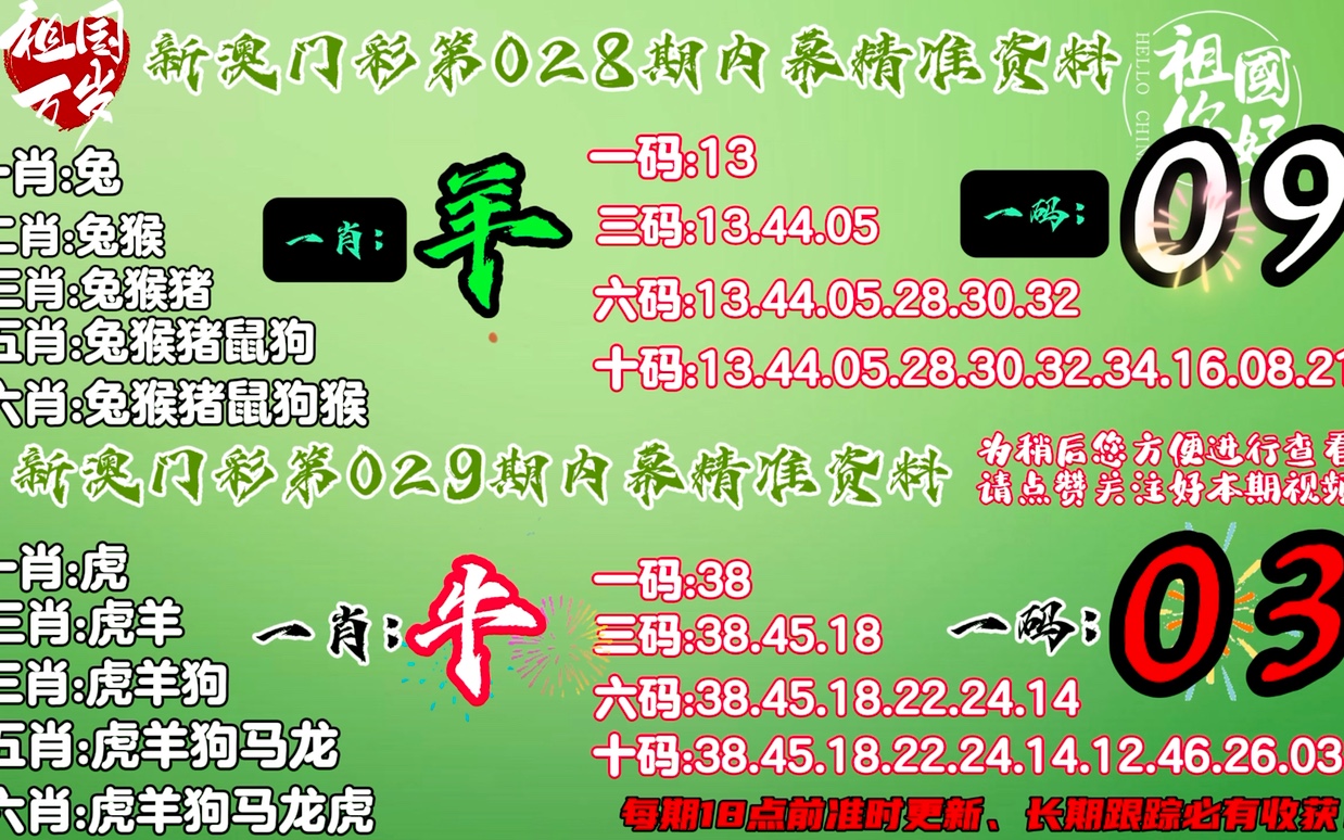 澳门三码三码精准100%,灵活性策略设计_精英版15.310