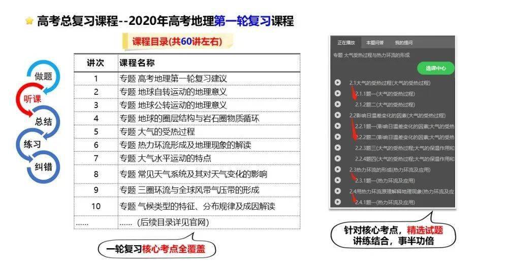 新澳门一码一码100准确,科学分析解析说明_mShop31.788