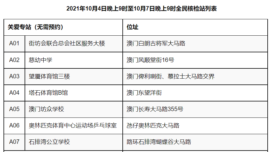 澳门一码一肖一特一中是公开的吗,实时更新解释定义_标配版45.696