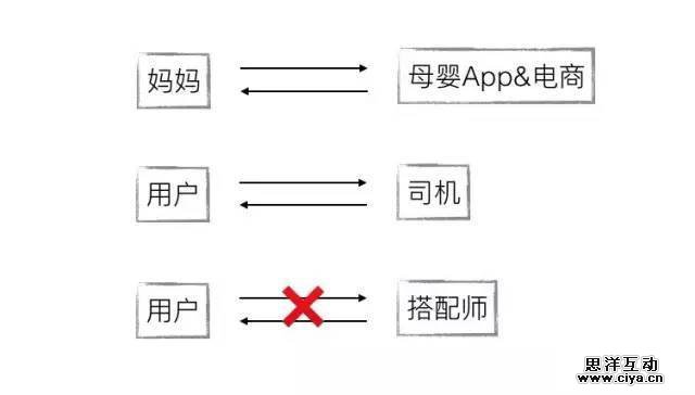 漫雪独思 第3页