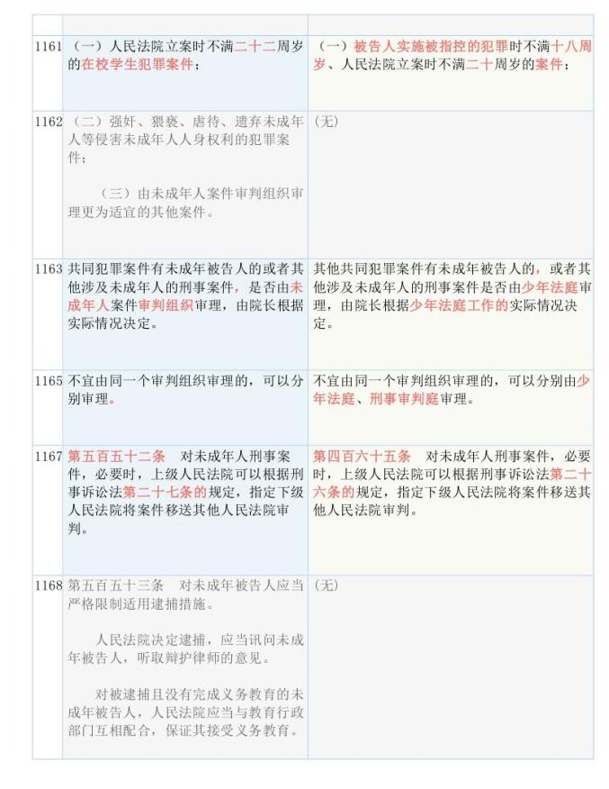 最准一码一肖100%噢,经验解答解释落实_Harmony款55.881