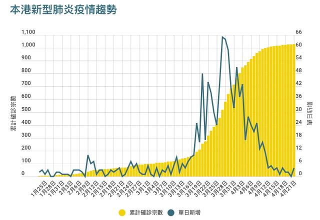 澳门一码一肖一恃一中354期,现象解答解释定义_模拟版9.242